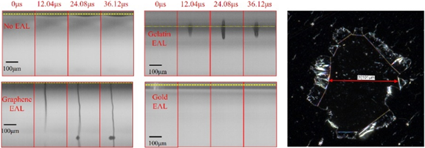Liquid transfer for different EAL cases; optical microscope image of the hole in graphene EAL after LIFT printing (Note: Yellow dash lines are the bottom boundary of sodium alginate hydrogel layer)