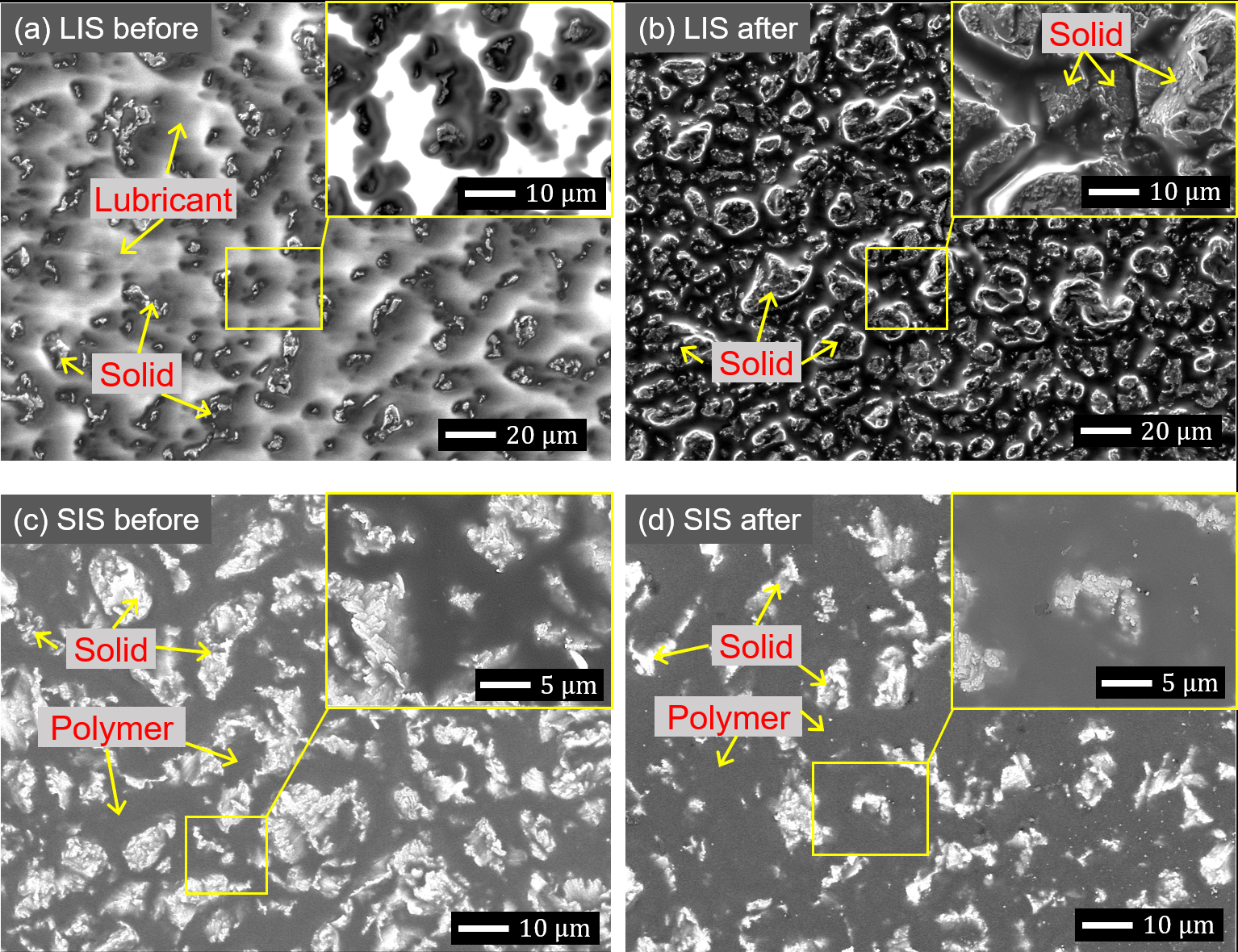 Scanning electron microscope images of (a)
before and (b) after-shear lubricant infused, and (c) before and (d)
after-shear solid-infused surfaces [Reproduced with permission from Hatte and Pitchumani (2022a)].