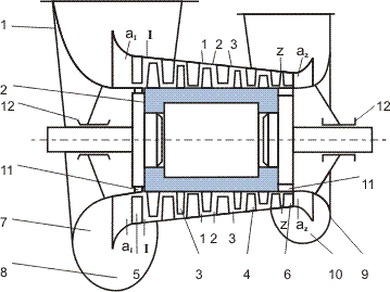 Axial flow compressor.