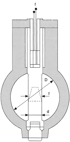 Vortex flowmeter.
